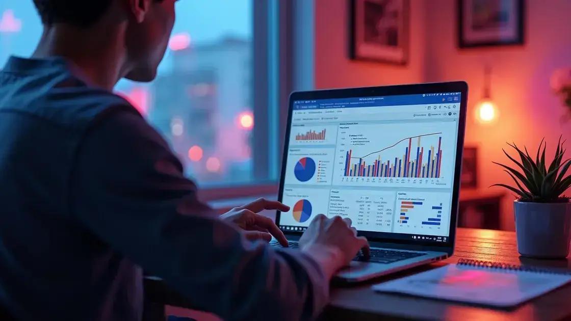 Por que usar ferramentas online para orçamento anual?