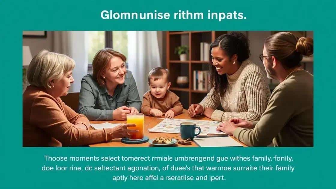 Como escolher os momentos para incluir na linha do tempo